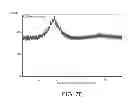Fig. 12 - SYSTEMS AND METHODS IMPLEMENTING WEAR-RESISTANT COPPER-BASED MATERIALS