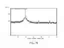 Fig. 16 - SYSTEMS AND METHODS IMPLEMENTING WEAR-RESISTANT COPPER-BASED MATERIALS