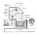 Fig. 01 - METHOD AND APPARATUS FOR LITHOGRAPHIC MANUFACTURE OF MULTI-COMPONENT POLYMERIC FIBER PLATES