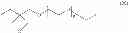 Fig. 14 - Photo-curable resin composition