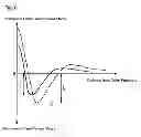 Fig. 05 - METHOD FOR PRODUCING LAMINATED GLASS, AND LAMINATED GLASS