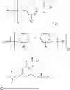 Fig. 22 - Polycarbonate ABS Composites with Improved Electromagnetic Shielding Effectiveness