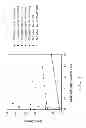 Fig. 02 - COLORED POLYIMIDE FILMS AND METHODS RELATING THERETO
