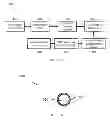 Fig. 05 - CARBON NANOSTRUCTURES AND METHODS OF MAKING THE SAME