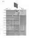 Fig. 09 - Porous UOsintered pellet for electroreduction process, and preparation method thereof