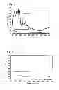 Fig. 02 - Fluorine-doped tin-oxide particles and manufacturing method therefor