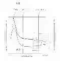Fig. 03 - INTERLAYER FOR LAMINATED GLASS, AND LAMINATED GLASS