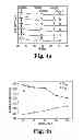 Fig. 05 - Magnetic stack including TiN-X intermediate layer