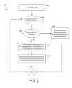 Fig. 03 - BATTERY CONTROL SYSTEMS