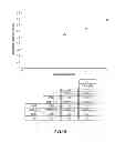 Fig. 08 - Carbon Nanotube-Based Electrode and Rechargeable Battery