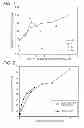 Fig. 02 - ALKALINE STORAGE BATTERY AND POSITIVE ELECTRODE MATERIAL FOR ALKALINE STORAGE BATTERY