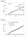 Fig. 04 - ALKALINE STORAGE BATTERY AND POSITIVE ELECTRODE MATERIAL FOR ALKALINE STORAGE BATTERY