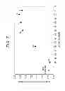 Fig. 05 - ALKALINE STORAGE BATTERY AND POSITIVE ELECTRODE MATERIAL FOR ALKALINE STORAGE BATTERY