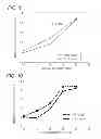 Fig. 07 - ALKALINE STORAGE BATTERY AND POSITIVE ELECTRODE MATERIAL FOR ALKALINE STORAGE BATTERY