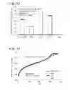 Fig. 09 - ALKALINE STORAGE BATTERY AND POSITIVE ELECTRODE MATERIAL FOR ALKALINE STORAGE BATTERY