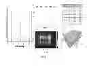 Fig. 06 - Single crystal mixed metal oxide nanosheet material compositions, methods and applications