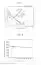 Fig. 02 - NEGATIVE-ELECTRODE ACTIVE MATERIAL FOR LITHIUM-ION SECONDARY BATTERY AND PROCESS FOR PRODUCING THE SAME AS WELL AS LITHIUM-ION SECONDARY BATTERY AND PROCESS FOR MANUFACTURING THE SAME