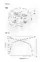 Fig. 03 - Electrode assembly having novel structure and secondary battery using the same