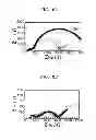 Fig. 06 - Lithium secondary battery