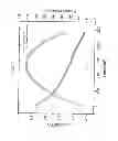 Fig. 05 - Nanofibrous electrocatalysts