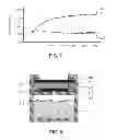 Fig. 05 - Devices and processes for carbon dioxide conversion into useful fuels and chemicals