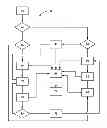 Fig. 01 - Automated cold storage protection for a fuel cell system