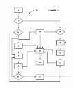 Fig. 03 - Automated cold storage protection for a fuel cell system