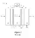 Fig. 02 - Fuel cell subassemblies incorporating subgasketed thrifted membranes