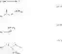 Fig. 71 - Resist pattern formation method and resist composition