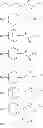 Fig. 76 - Resist pattern formation method and resist composition