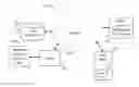 Fig. 01 - METHOD FOR IDENTIFICATION OF FOOD INGREDIENTS IN MULTIMEDIA CONTENT