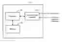 Fig. 01 - Method and apparatus for determining the attentional focus of individuals within a group