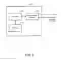 Fig. 04 - Method and apparatus for determining the attentional focus of individuals within a group