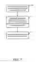 Fig. 08 - Method and apparatus for determining the attentional focus of individuals within a group