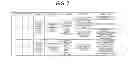 Fig. 07 - SYSTEM AND METHOD FOR PROVIDING A USER WITH ADVISORY INFORMATION