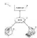 Fig. 01 - METHOD AND SYSTEM FOR EVALUATING ELECTRONIC DOCUMENT