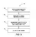 Fig. 06 - METHOD AND SYSTEM FOR EVALUATING ELECTRONIC DOCUMENT
