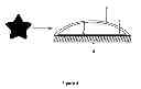 Fig. 05 - Intelligence Crawling Pad