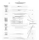 Fig. 06 - Method for enhancing memory skills