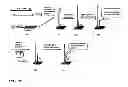Fig. 46 - Synthesis of cleavable fluorescent nucleotides as reversible terminators for DNA sequencing by synthesis