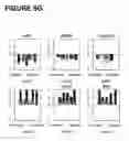 Fig. 16 - PROCESSES AND COMPOSITIONS FOR METHYLATION-BASED ENRICHMENT OF FETAL NUCLEIC ACID FROM A MATERNAL SAMPLE USEFUL FOR NON-INVASIVE PRENATAL DIAGNOSES