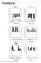 Fig. 19 - PROCESSES AND COMPOSITIONS FOR METHYLATION-BASED ENRICHMENT OF FETAL NUCLEIC ACID FROM A MATERNAL SAMPLE USEFUL FOR NON-INVASIVE PRENATAL DIAGNOSES