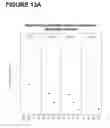 Fig. 25 - PROCESSES AND COMPOSITIONS FOR METHYLATION-BASED ENRICHMENT OF FETAL NUCLEIC ACID FROM A MATERNAL SAMPLE USEFUL FOR NON-INVASIVE PRENATAL DIAGNOSES