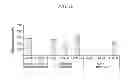 Fig. 09 - METHOD FOR DETECTING NUCLEIC ACID MOLECULE IN BIOSAMPLE