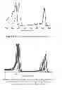 Fig. 03 - Porphyrinic compounds for use in flow cytometry
