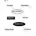 Fig. 22 - Compounds and methods for assaying redox state of metabolically active cells and methods for measuring NAD(P)/NAD(P)H