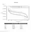 Fig. 03 - AROMATIC-CATIONIC PEPTIDES AND USES OF SAME