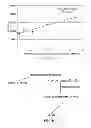 Fig. 04 - Thyroglobulin quantitation by mass spectroscopy