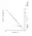 Fig. 06 - Thyroglobulin quantitation by mass spectroscopy