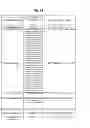 Fig. 05 - GENOME-SCALE METABOLIC NETWORK MODEL RECONSTRUCTION  OF KLUYVEROMYCES MARXIANUS AND STRATEGIES FOR  ENGINEERING NON-NATIVE PATHWAYS FOR  3-HYDROXYPROPIONATE PRODUCTION IN KLUYVEROMYCES  MARXIANUS